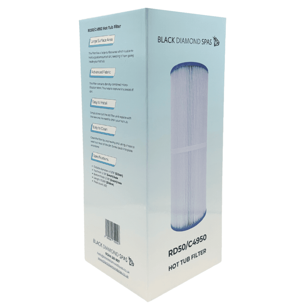 RD50 Filter