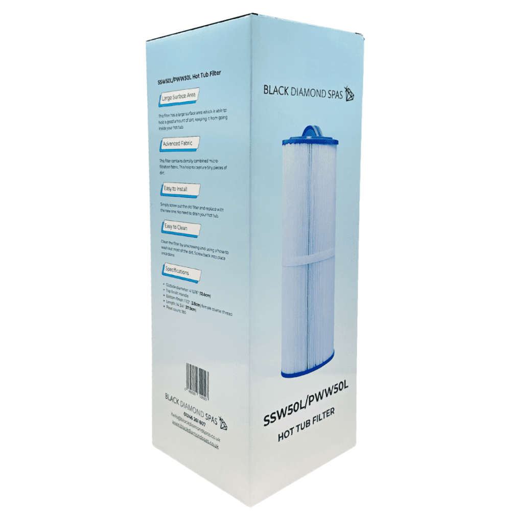 SSW50L / PWW50L Filter