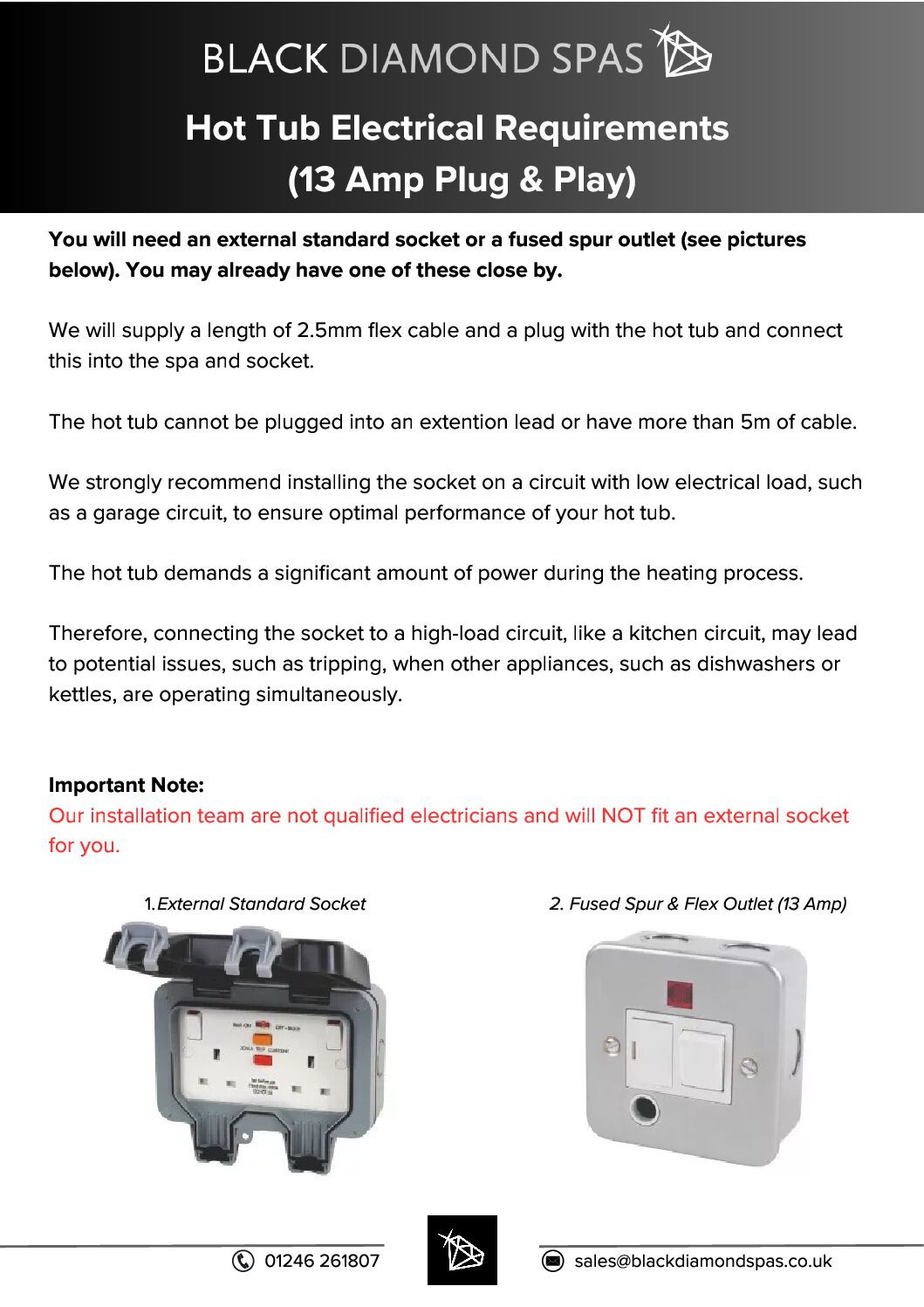 13 Amp Electrical Requirements