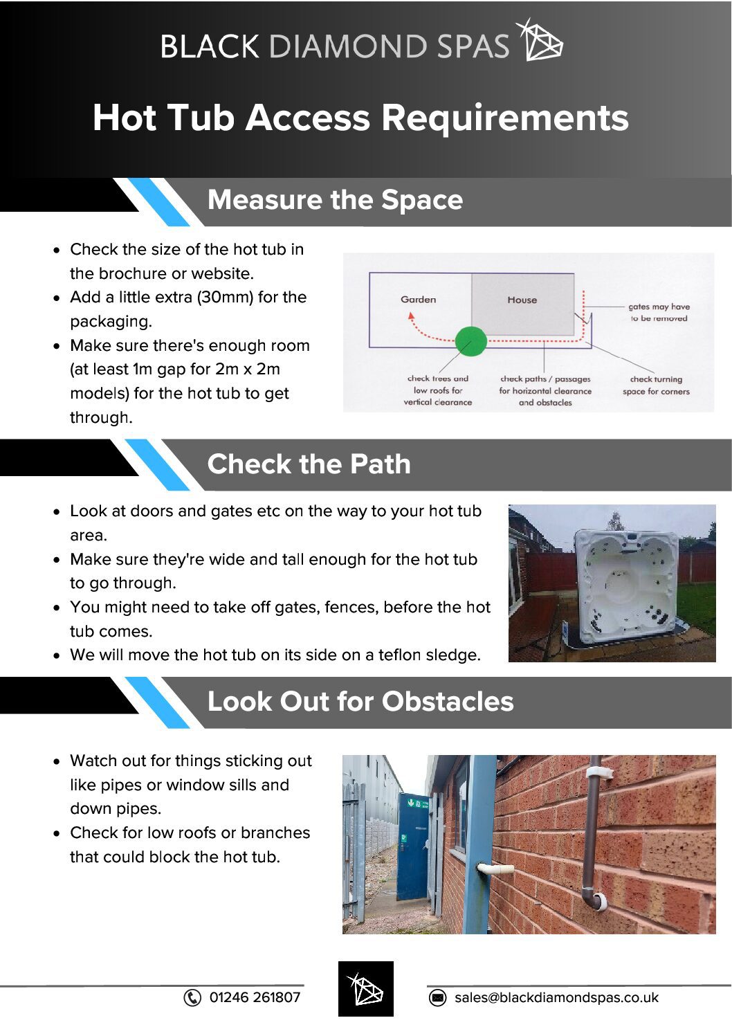Hot Tub Access Requirements